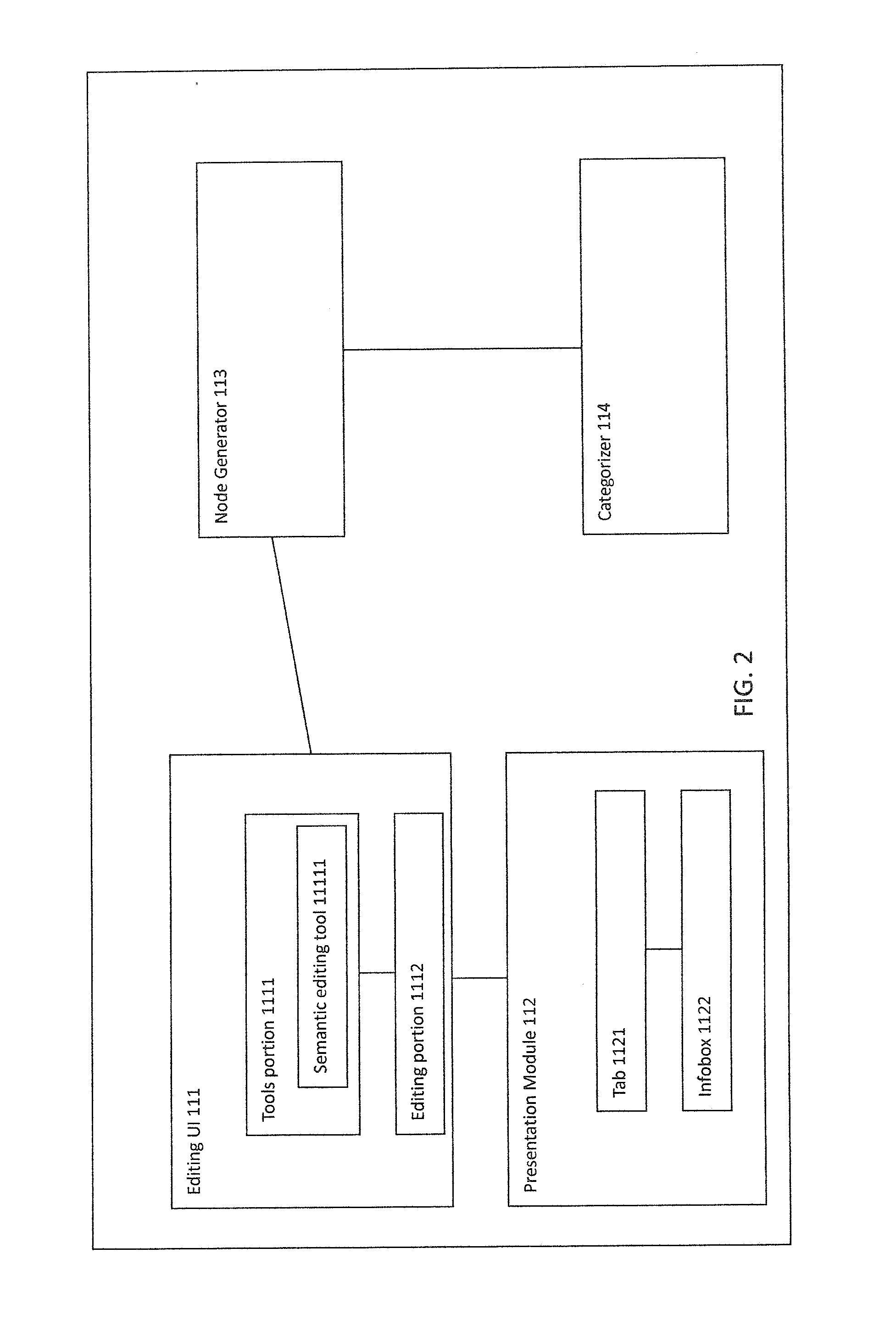 Semantic Network Establishing System and Establishing Method Thereof