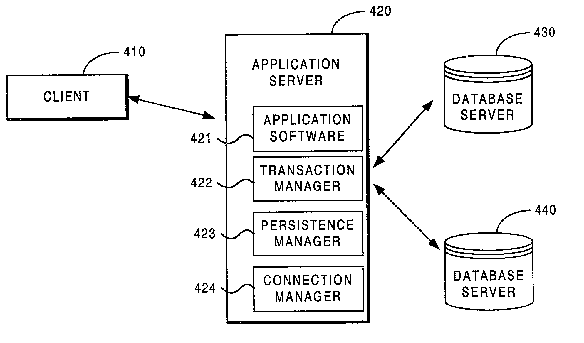 Transaction processing system providing improved methodology for two-phase commit decision