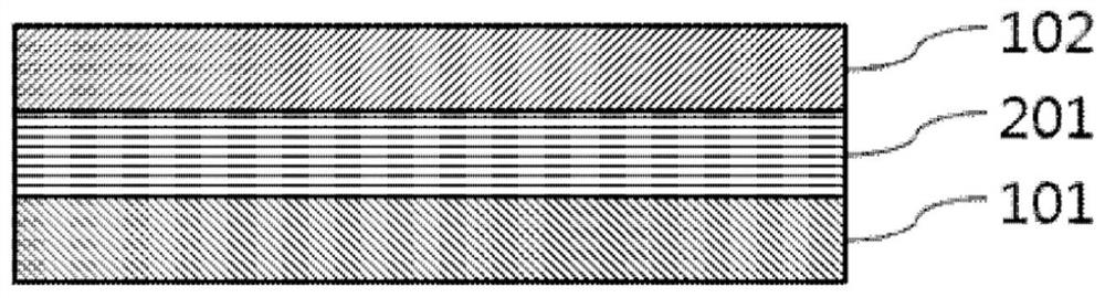 multilayer adhesive tape