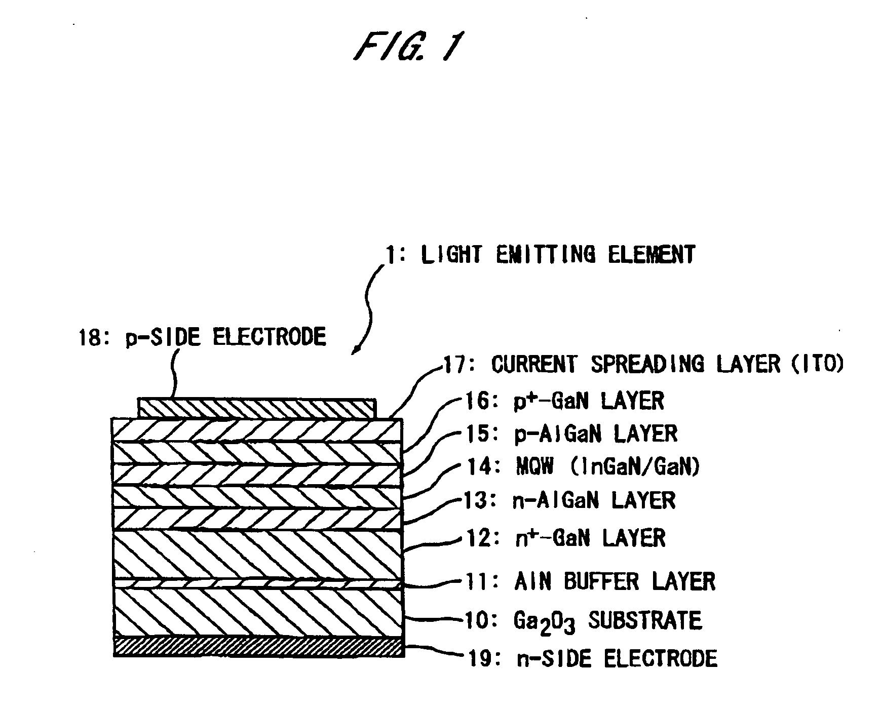 Semiconductor element and method of making same