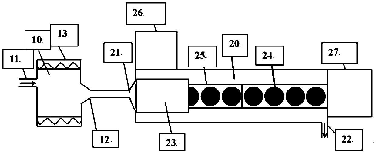 Carbon nanotube continuous lot production equipment