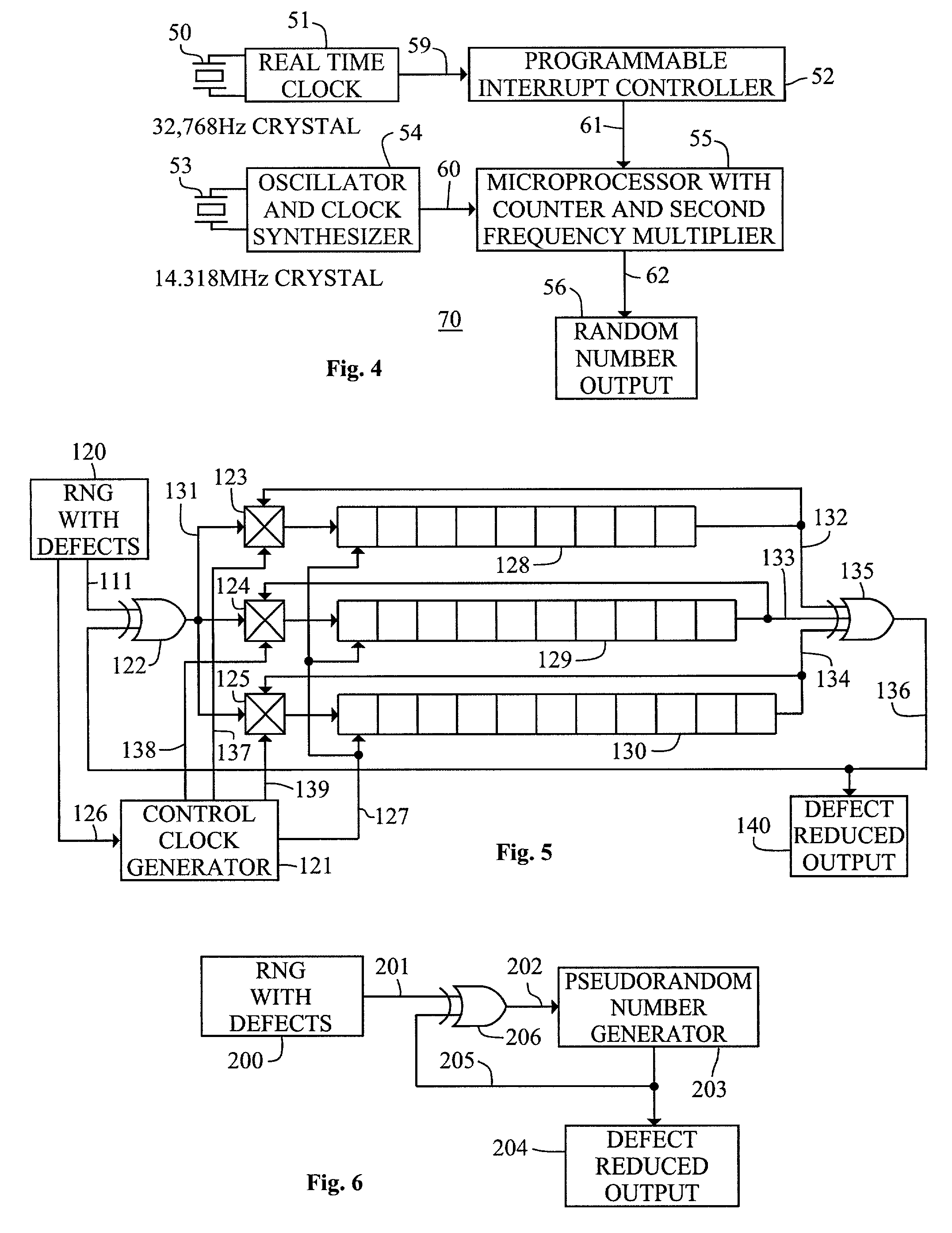 True random number generator and entropy calculation device and method