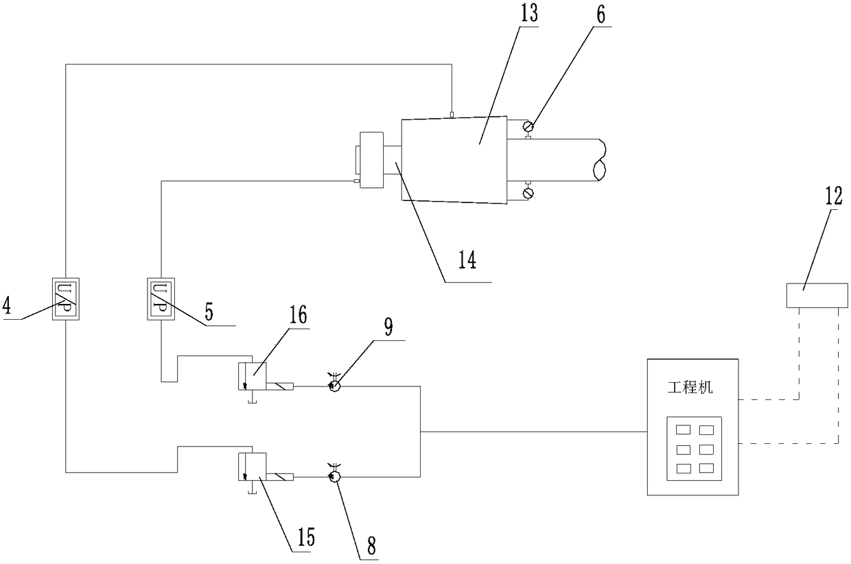 A propeller hydraulic assembly control system and control method