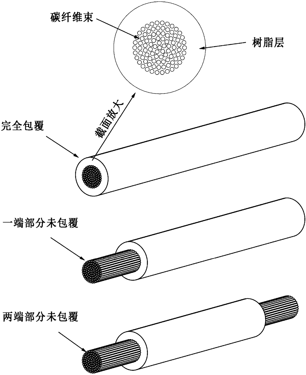 Short carbon fiber reinforced phenol formaldehyde resin-based composite material and preparation method thereof