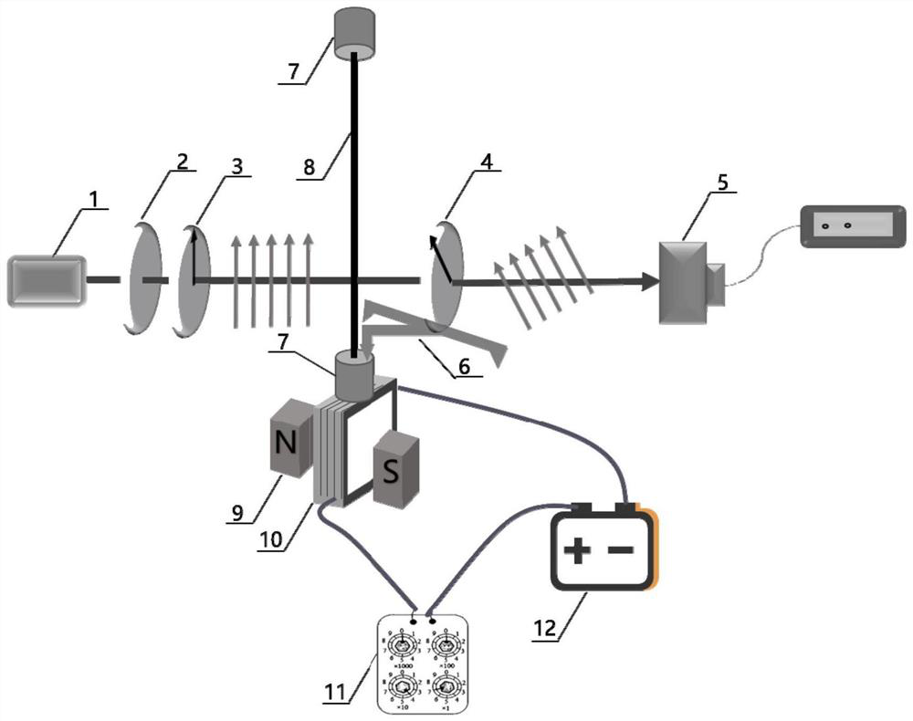 Measuring device and measuring method for mechanical parameters