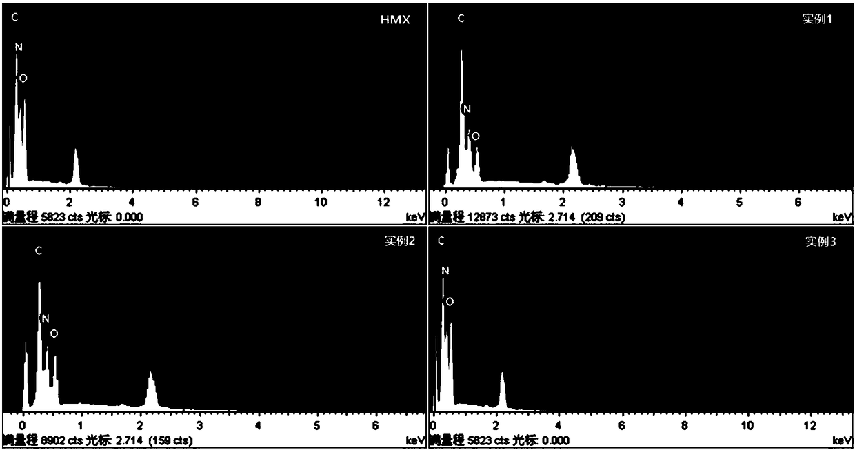 Preparation method of high-nitrogen modified ammonium nitrate explosive crystal doped with 2D conjugated structure