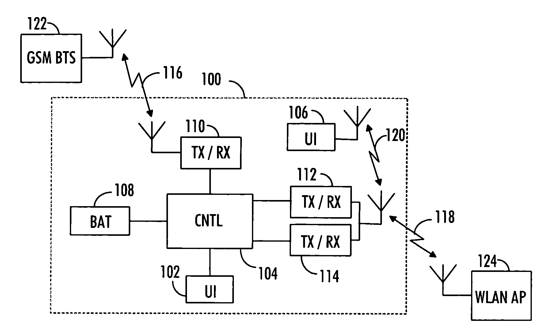 Method and device for controlling radio access