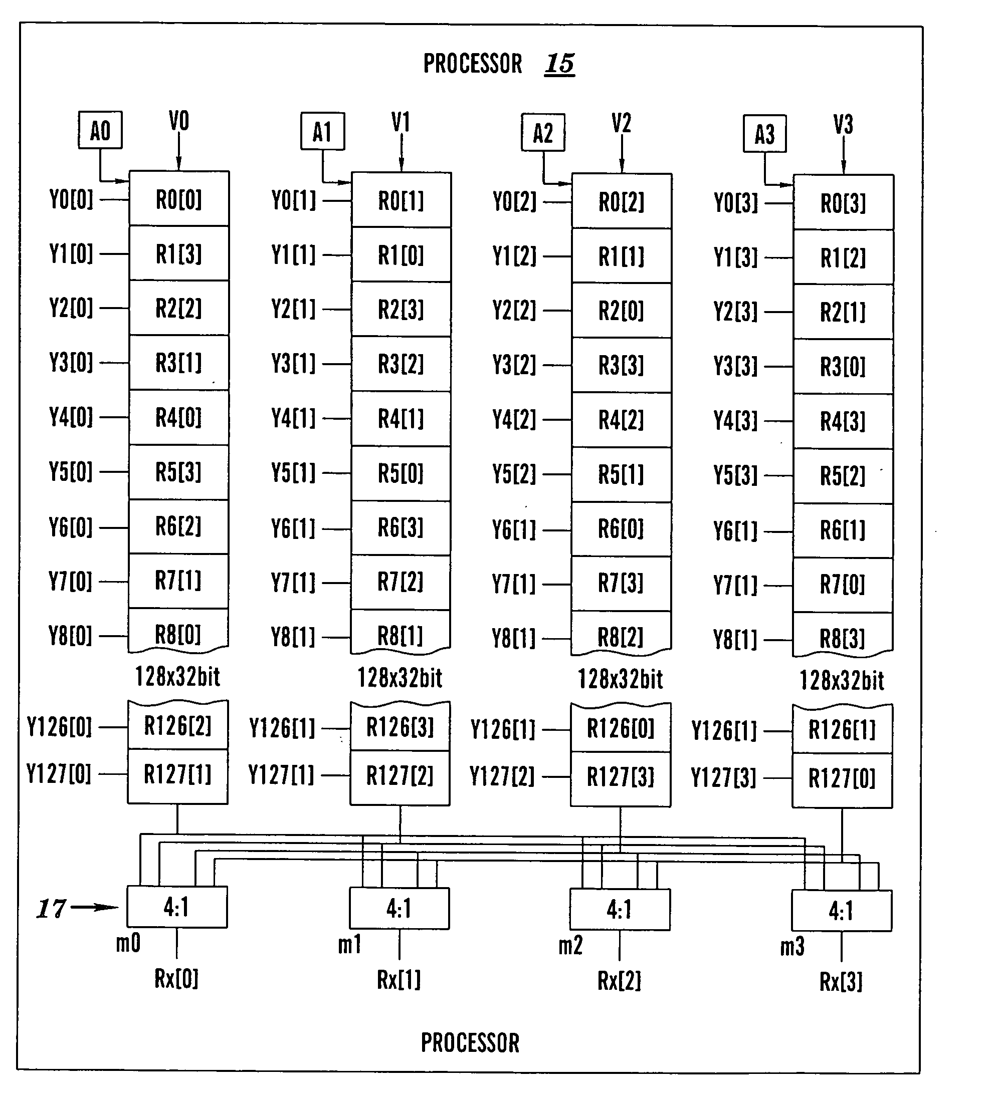 Two dimensional addressing of a matrix-vector register array