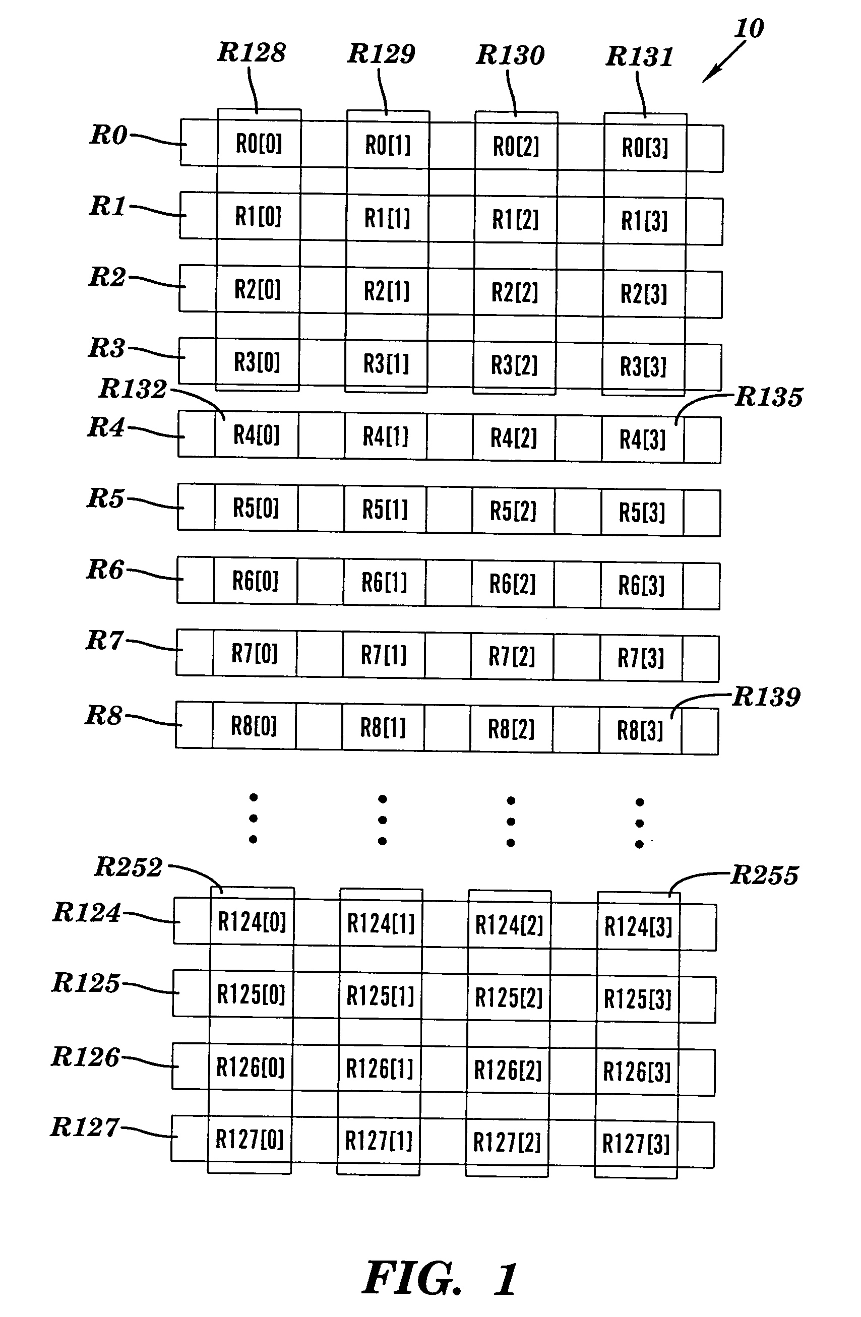 Two dimensional addressing of a matrix-vector register array