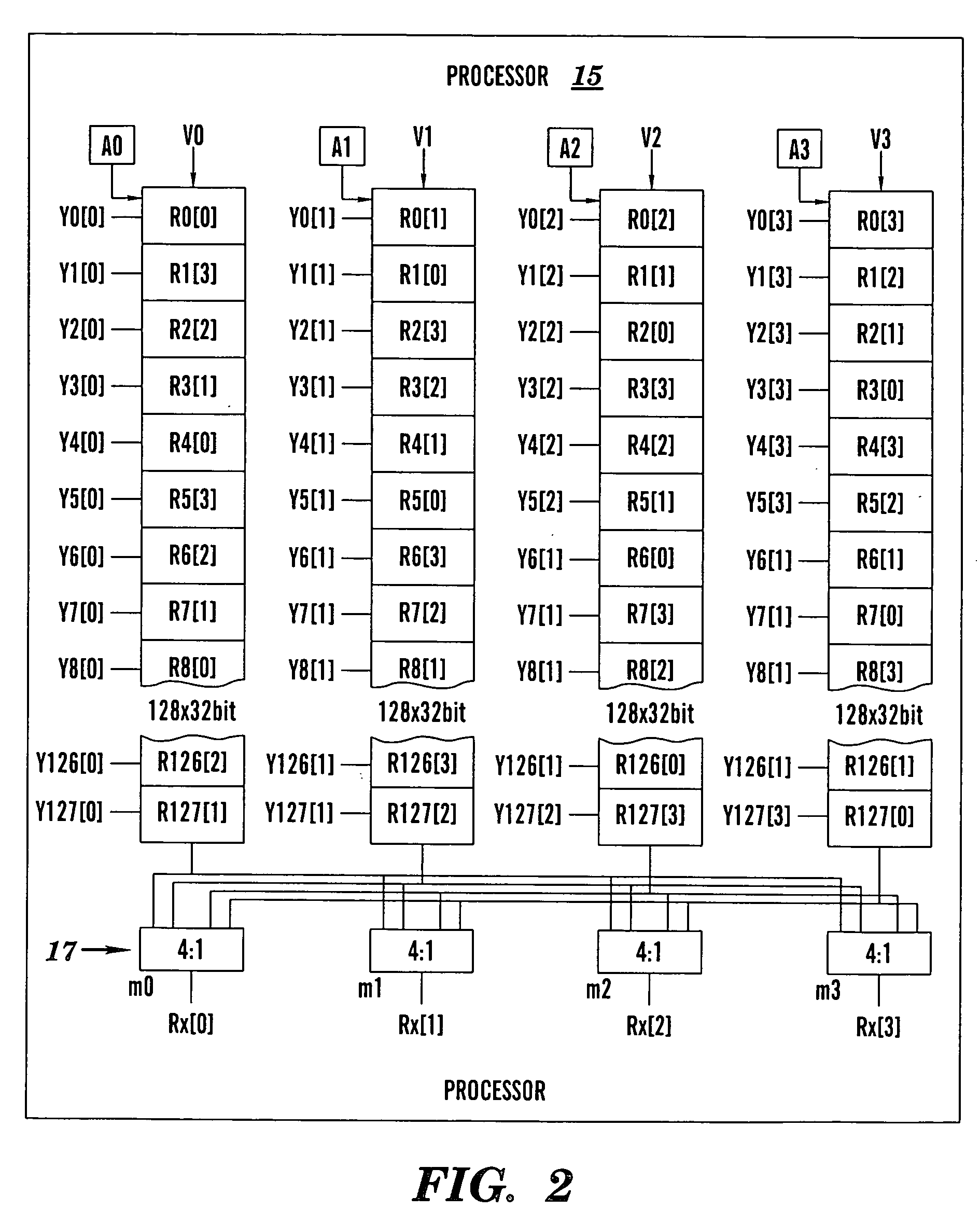 Two dimensional addressing of a matrix-vector register array