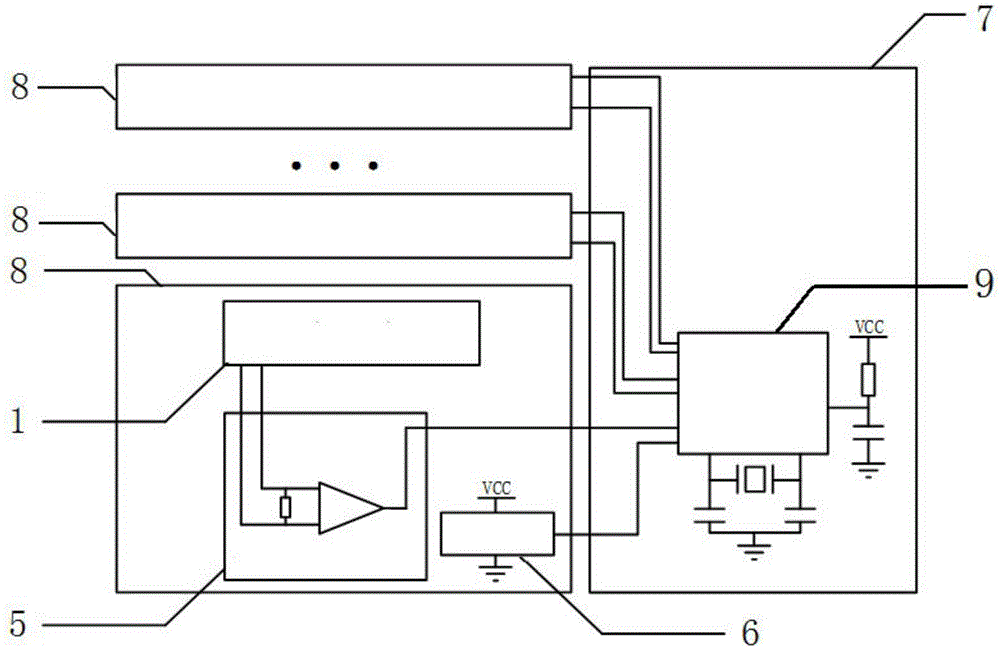 Sun sensor based on photoelectric converter and measurement method thereof