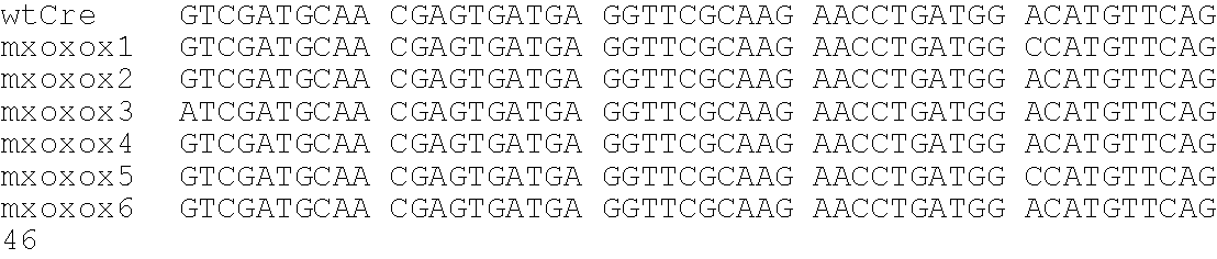 Method for selecting recombinase variants with altered specificity