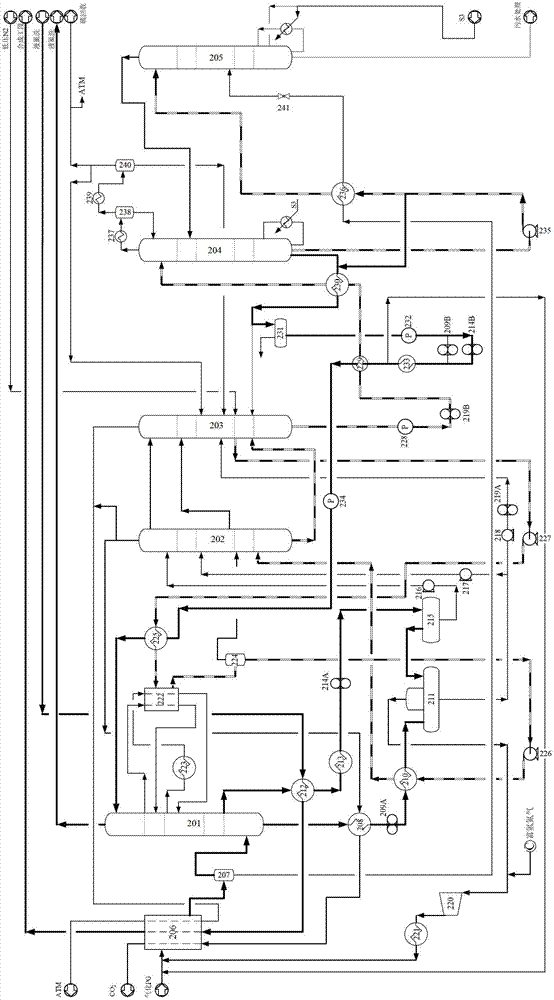 Methanol washing system adopting work quantity exchange and process thereof