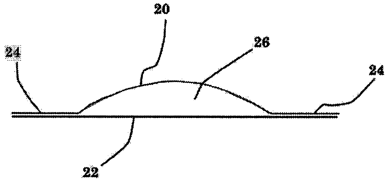 Packaging valve closure system and method thereof