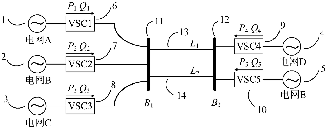 Power coordinated control method for multi-terminal flexible DC transmission system