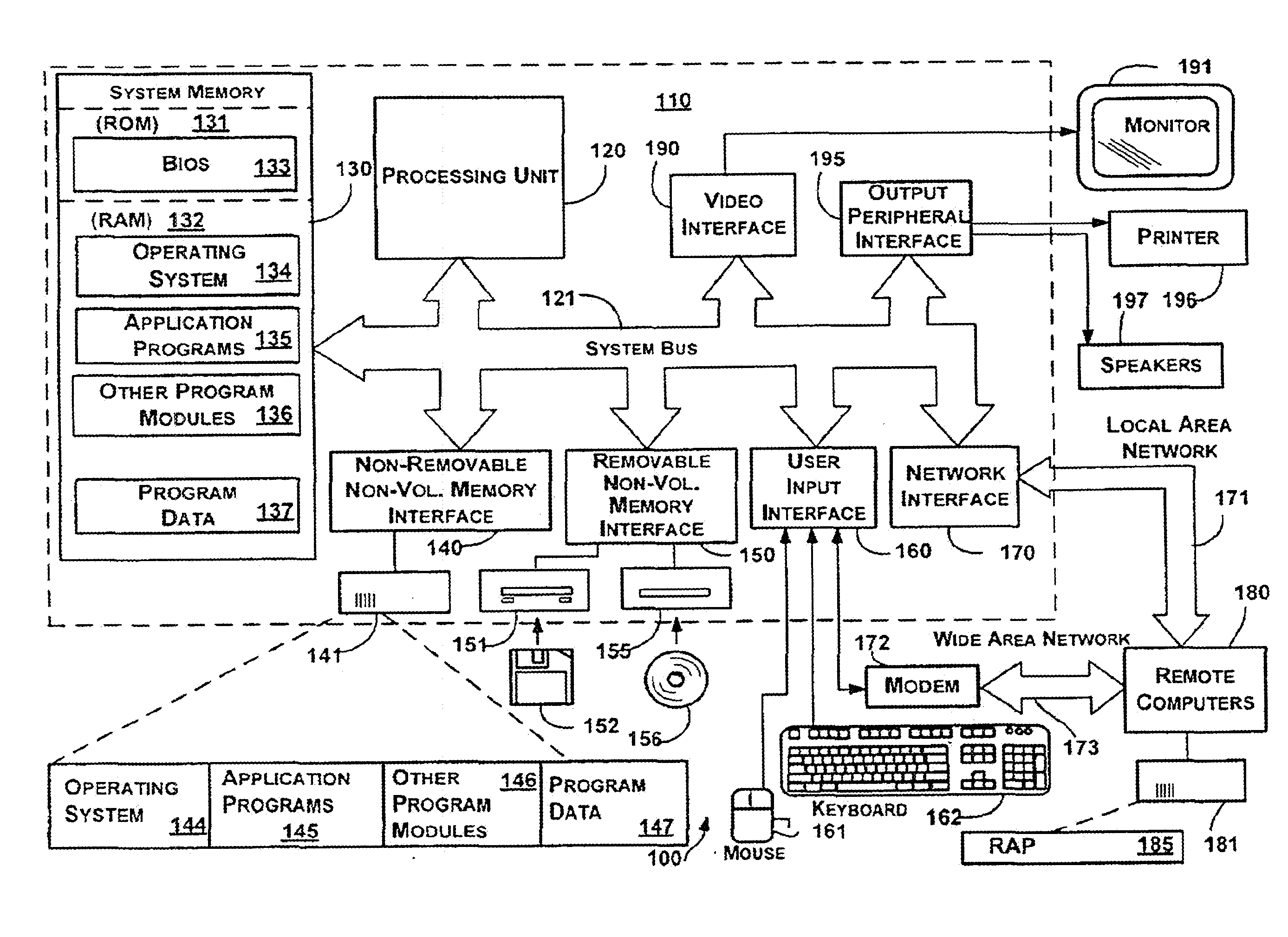 System, method and apparatus for voice biometric and interactive authentication