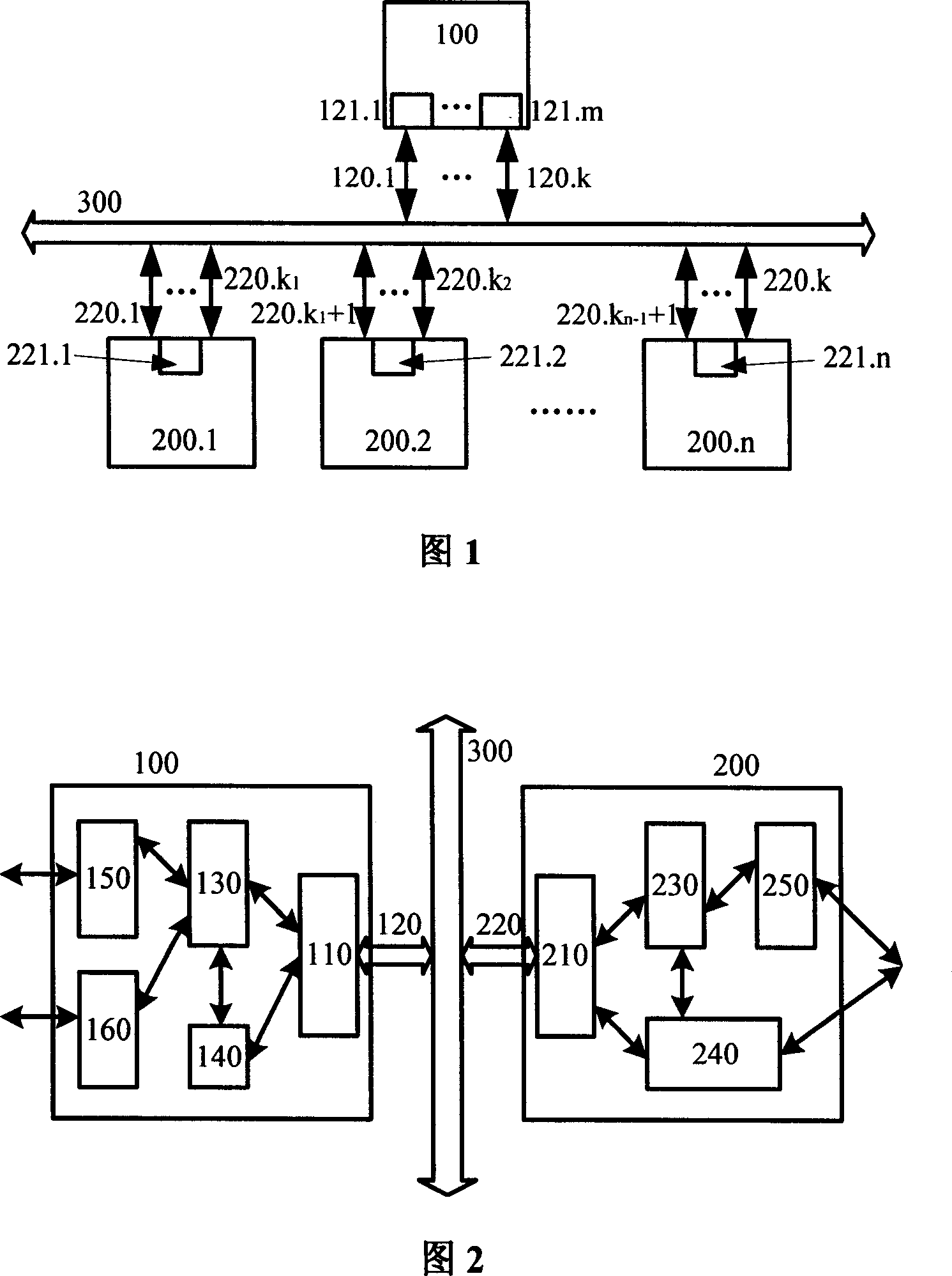 A protocol for network storage and its system