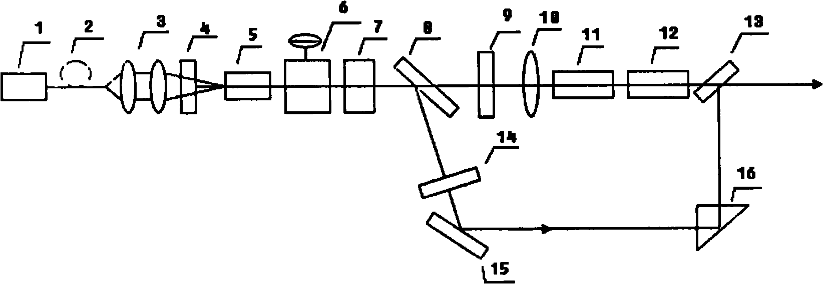 Laser device capable of freely switching laser between 1064nm wavelength and 355nm wavelength