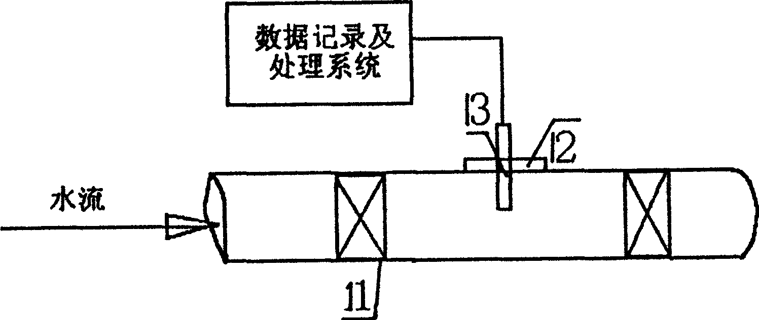 Water solution system local corrosion speed online electrochemistrical monitoring probe