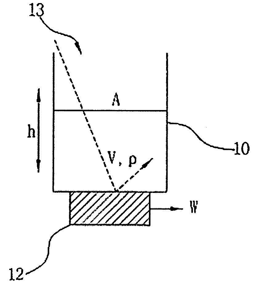 Method and system for measuring urinary flow rate