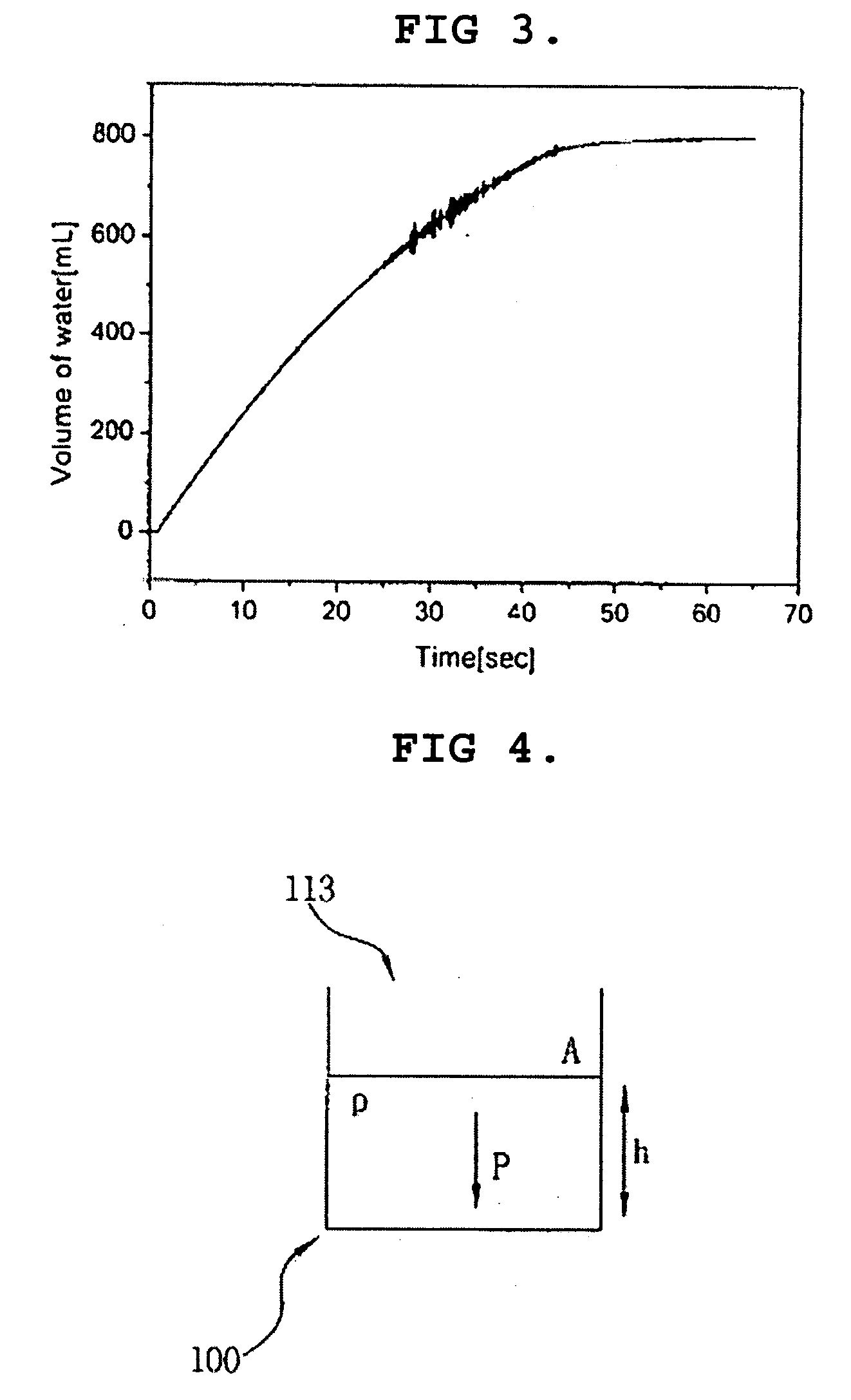 Method and system for measuring urinary flow rate