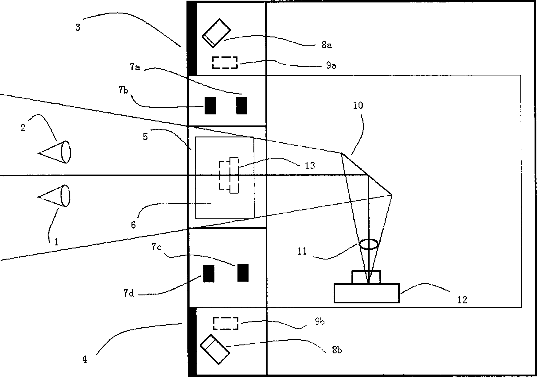 Apparatus and method for face/iris combination optical imagine