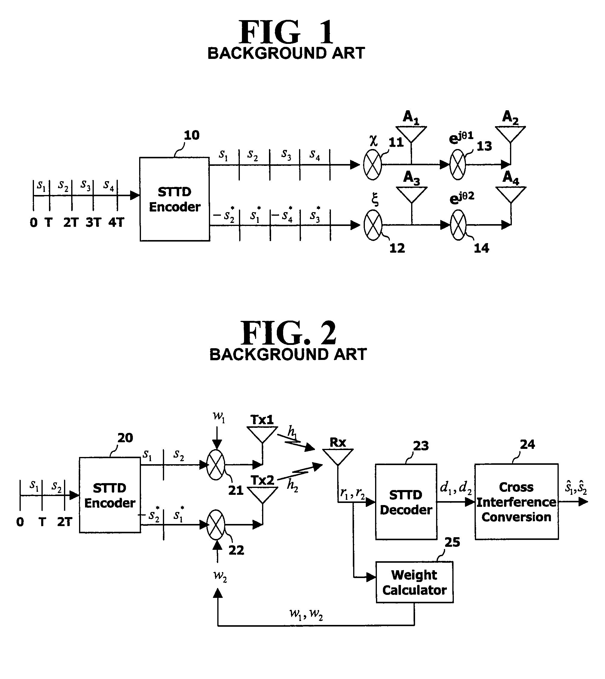 Space-time transmit diversity (STTD) for multiple antennas in radio communications