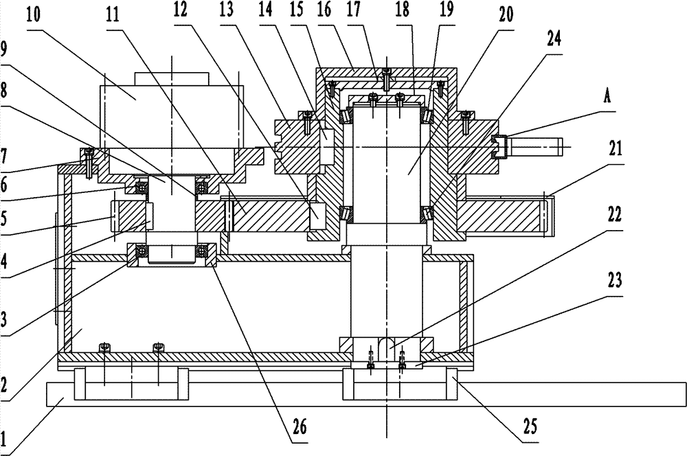 Main mould transmission device for channel profile steel bending machine