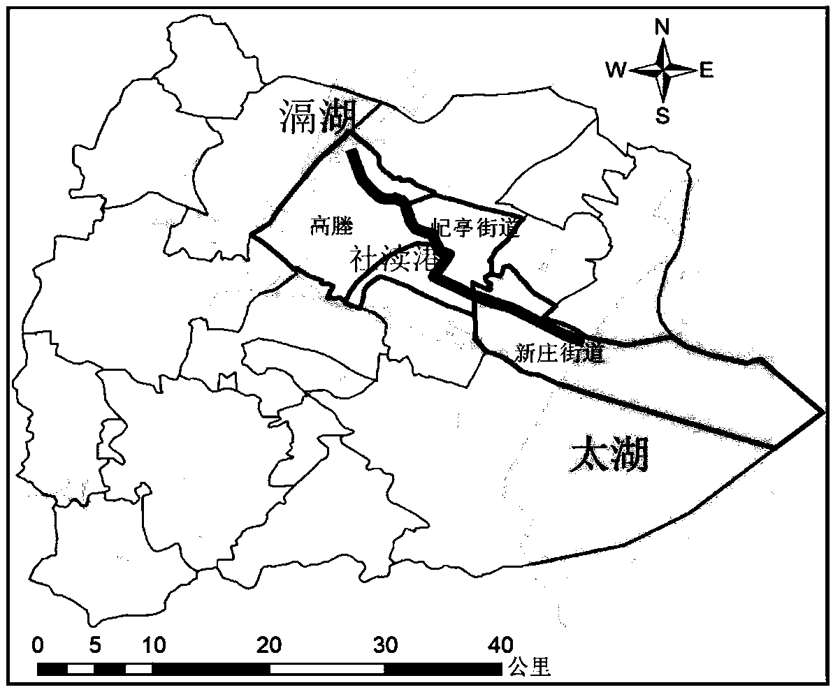 Water quality prediction method based on river polymorphism calculation and Arima model