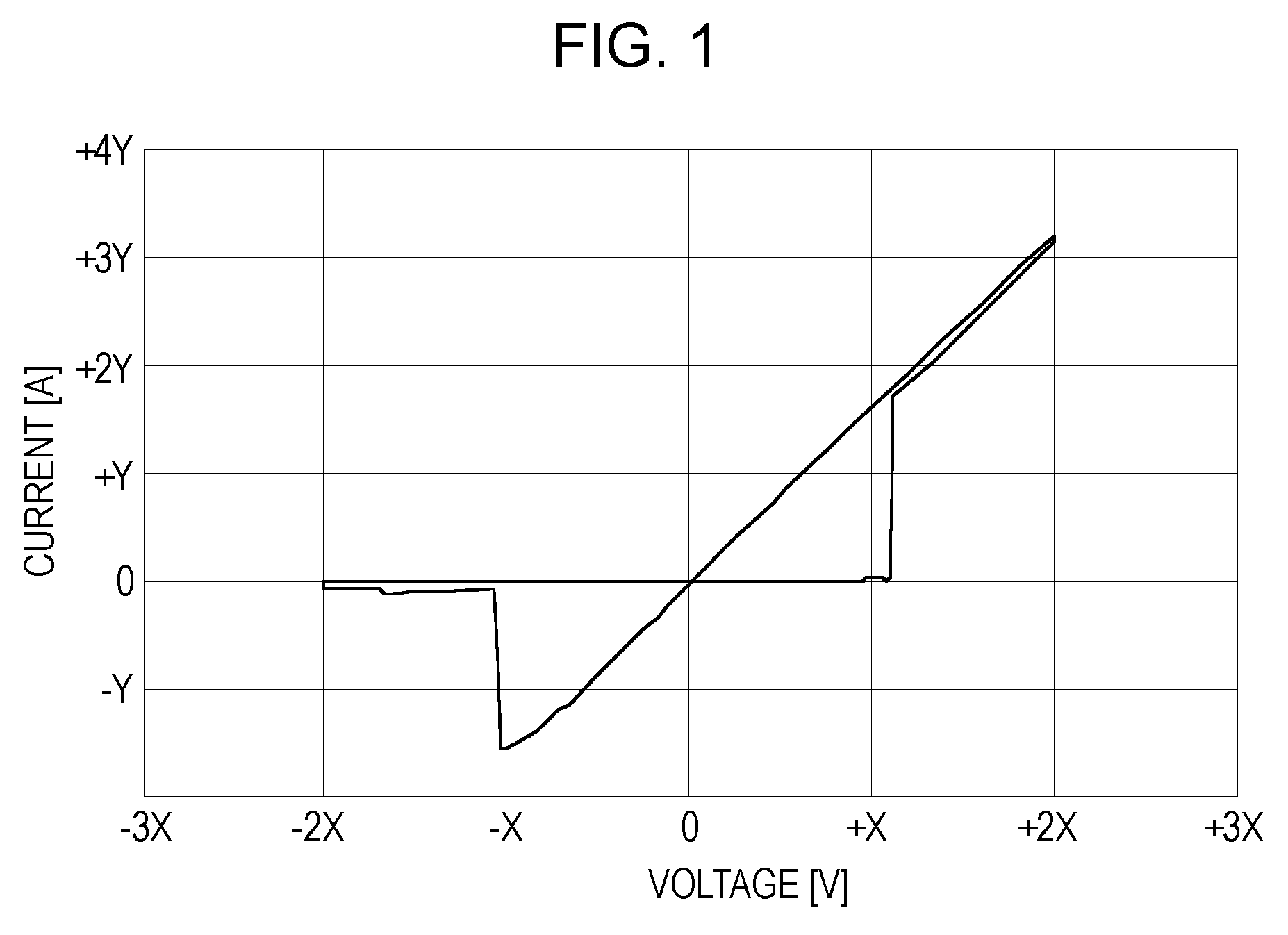 Storage device and semiconductor apparatus