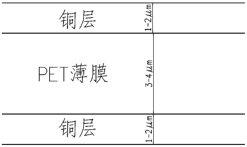 Lithium ion battery negative pole copper foil production equipment and method