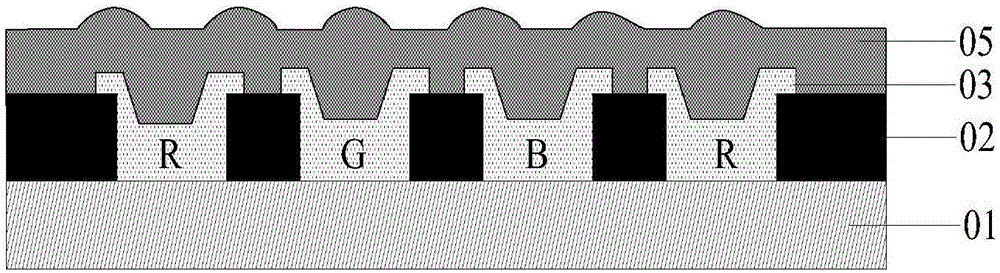 Color film substrate, manufacture method of color film substrate, liquid crystal display and display device