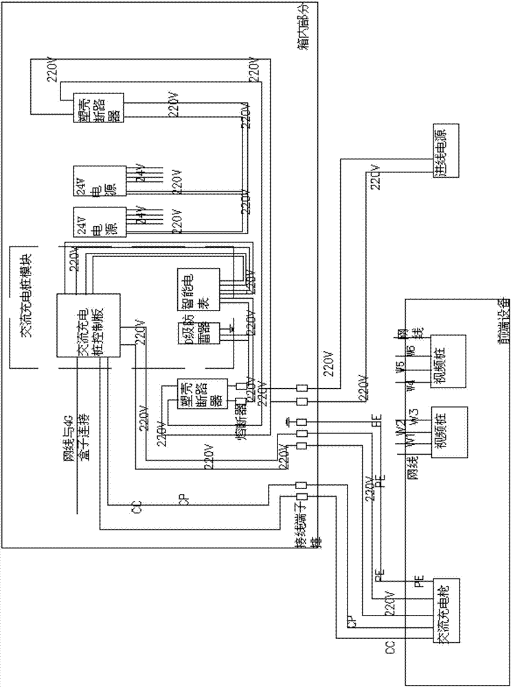 Alternating current charging pile system for electric vehicles