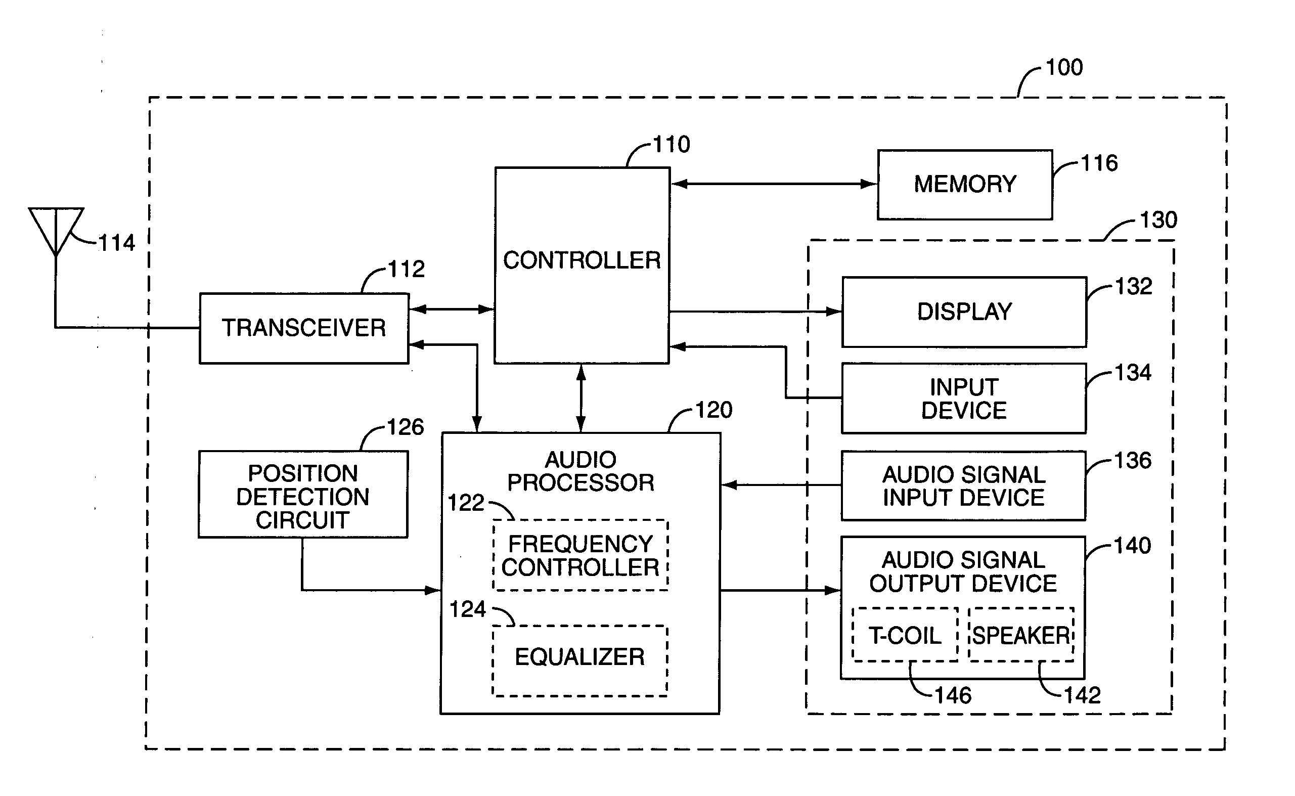 Method and apparatus for improved mobile station and hearing aid compatibility