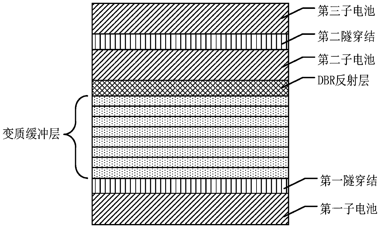 Solar cell and manufacturing method thereof