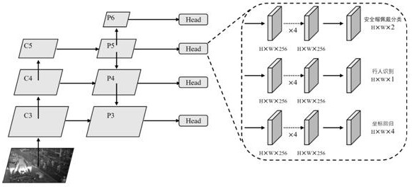 Safety helmet wearing detection method and device based on single-model prediction