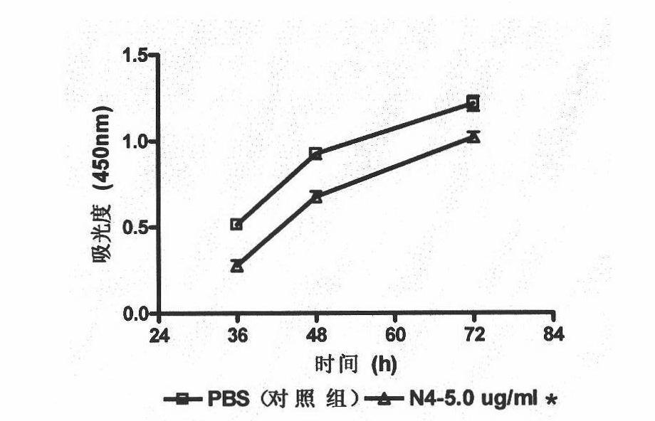 Eye drop and preparation method thereof