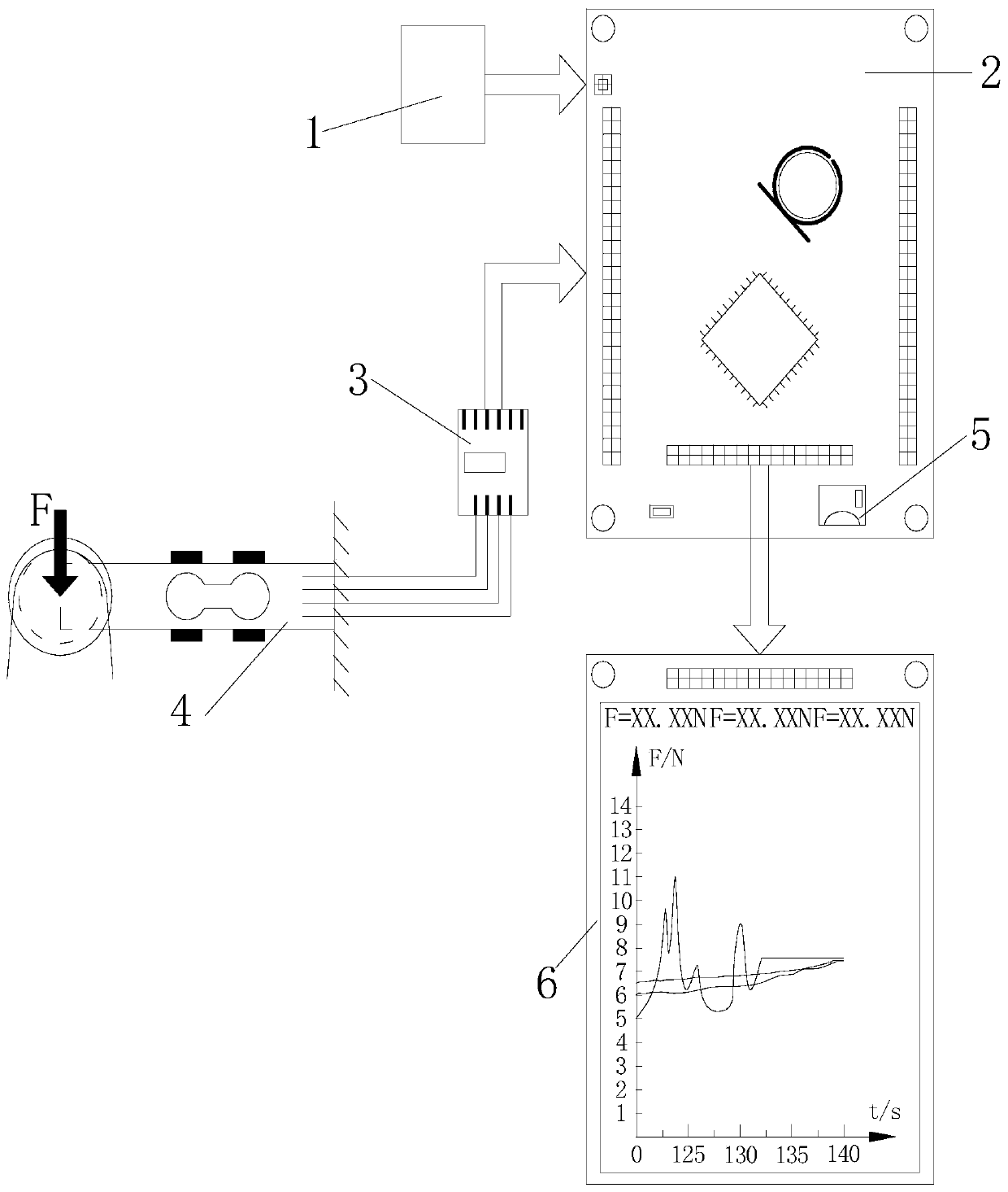 Wire electrical discharge machining electrode wire tension detection and LCD image display device