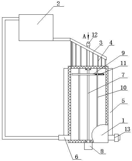 A kind of deactivated Raney nickel catalyst green recovery treatment device and recovery method