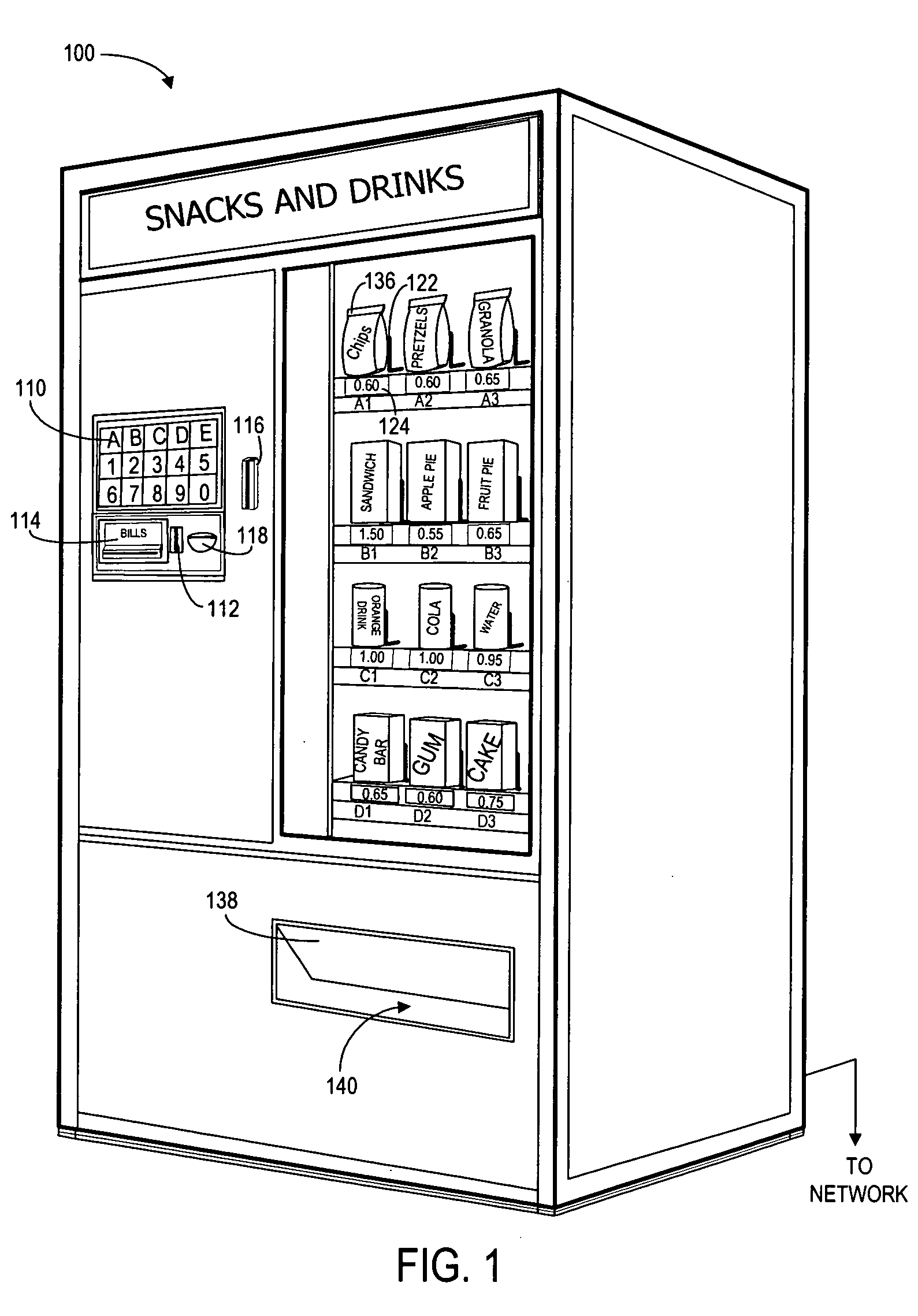 Products and processes for managing the prices of vending machine inventory