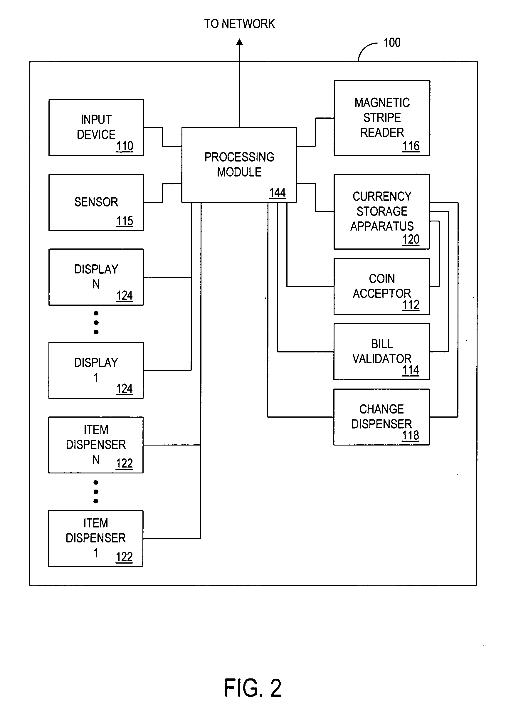 Products and processes for managing the prices of vending machine inventory