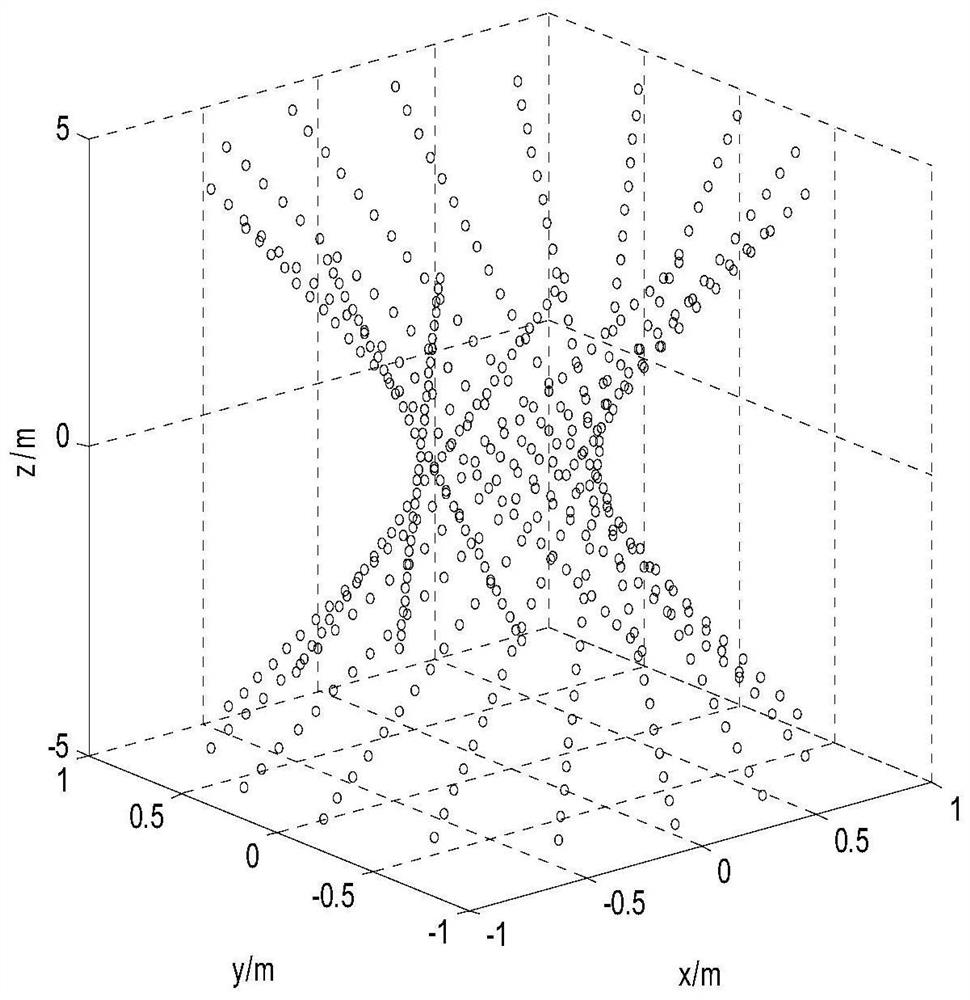 Underwater target radiation noise measurement combined volume array and measurement method