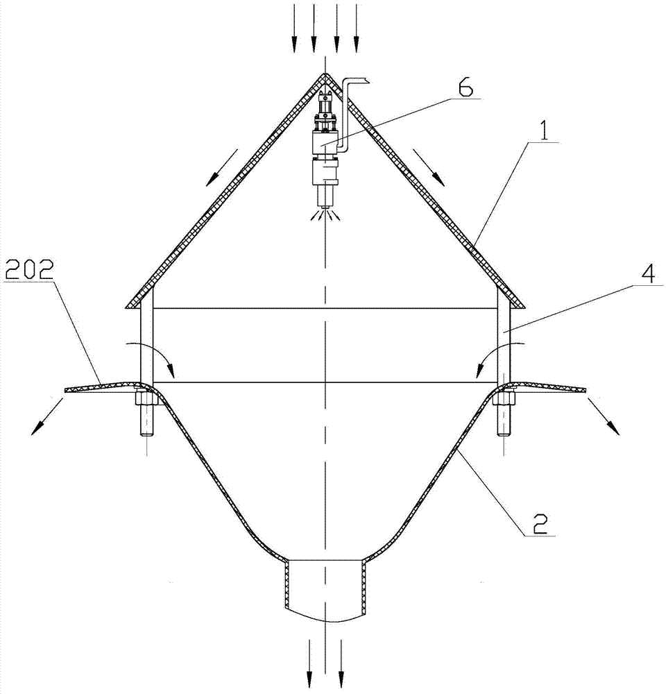 A method for sizing granular materials and a sizing device