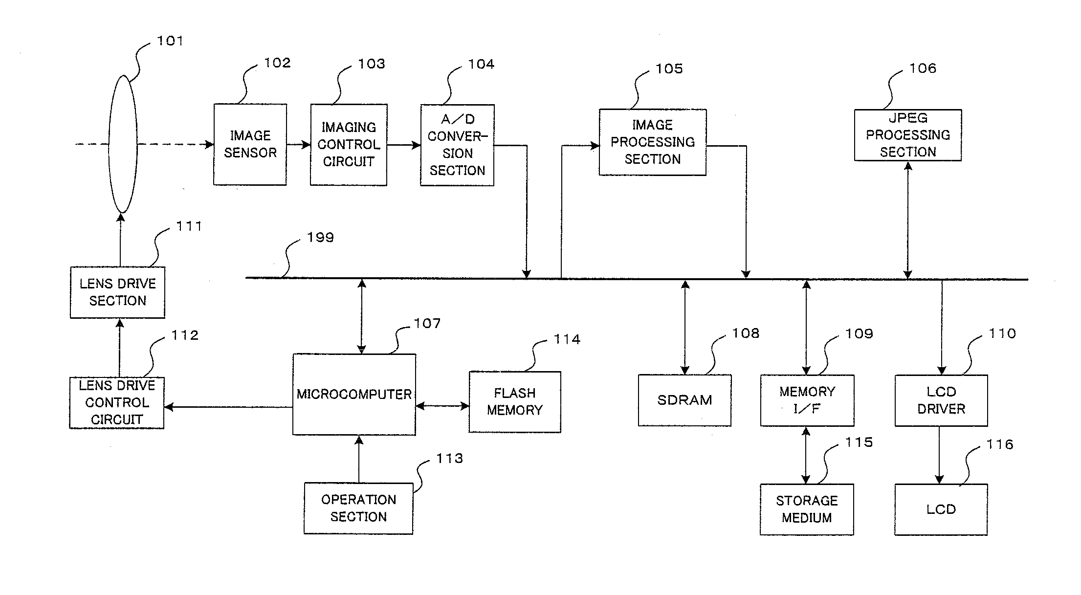 Image processing device, imaging device and image processing method