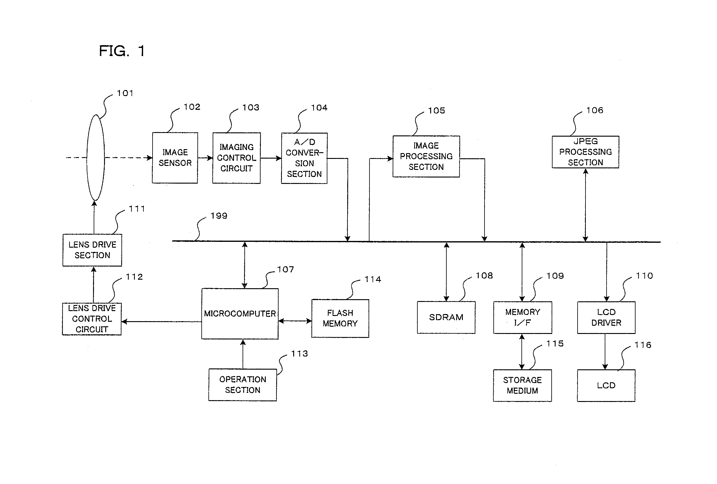 Image processing device, imaging device and image processing method