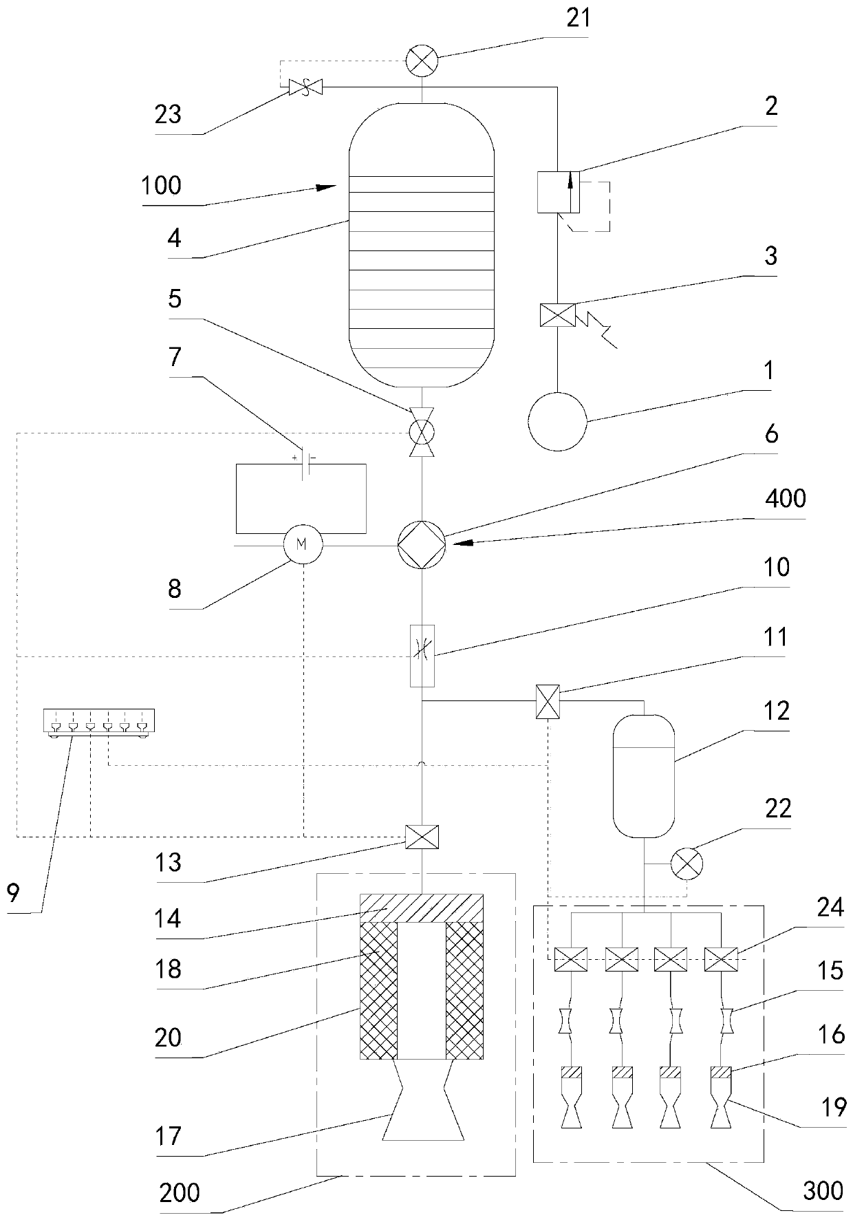 Rocket three-level solid-liquid main power and attitude control integrated system and method thereof