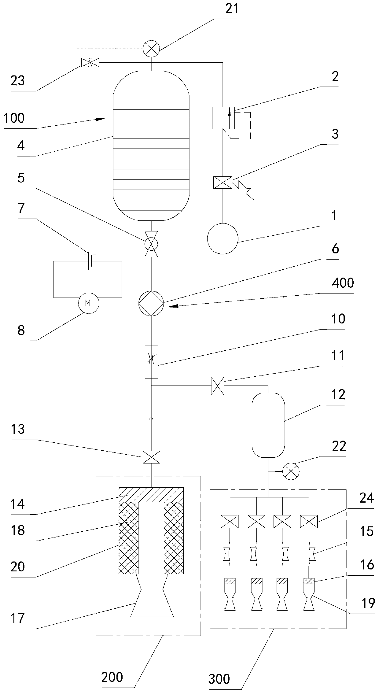 Rocket three-level solid-liquid main power and attitude control integrated system and method thereof