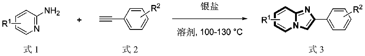 Preparation method of heteroaromatic iminazole [1,2-Alpha]pyridine compounds