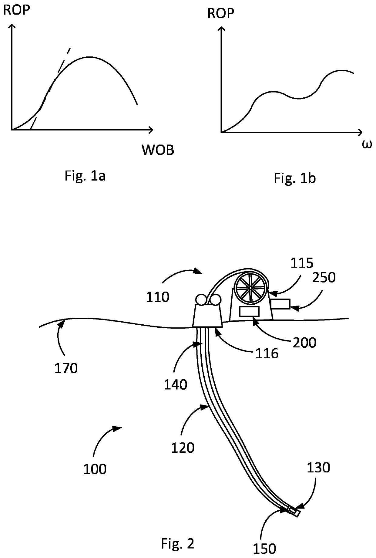 Method and a system for optimising energy usage at a drilling arrangement