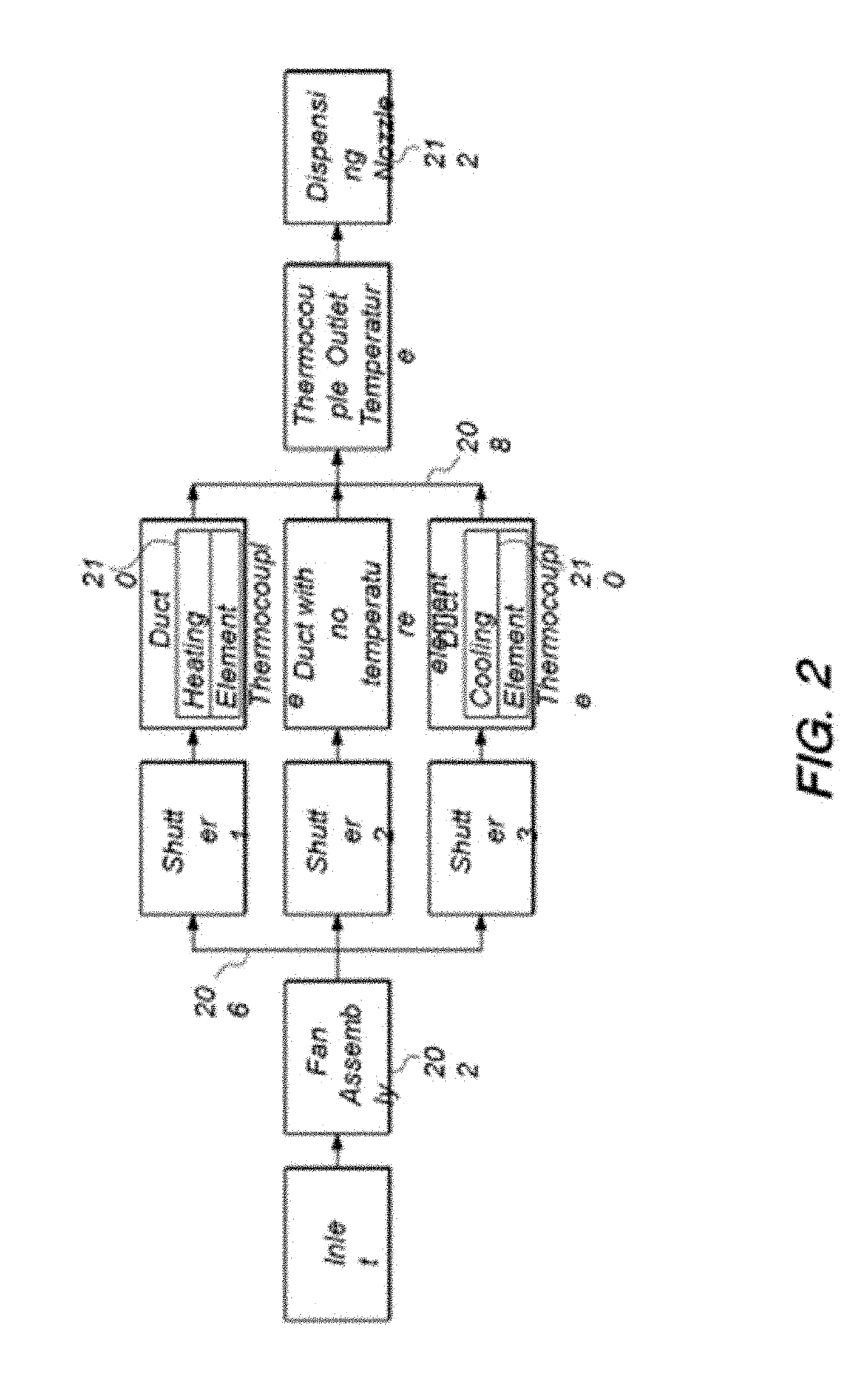 System and Method for Modulating a Light-Emitting Peripheral Device Based on an Unscripted Feed Using Computer Vision